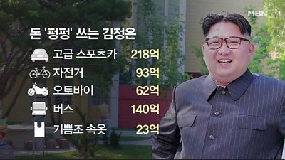 속옷에 23억 쓰는 핵과금 유저