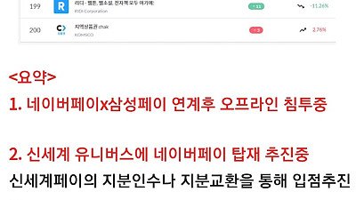 오프라인 결제까지 침투하는 기세가 엄청나다는 네이버페이 근황