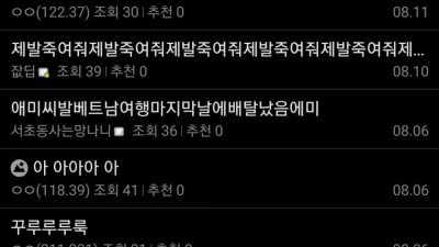 매일 절규만이 가득한곳