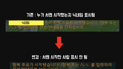 롤) 새로운 마피아게임 시스템 도입 예정